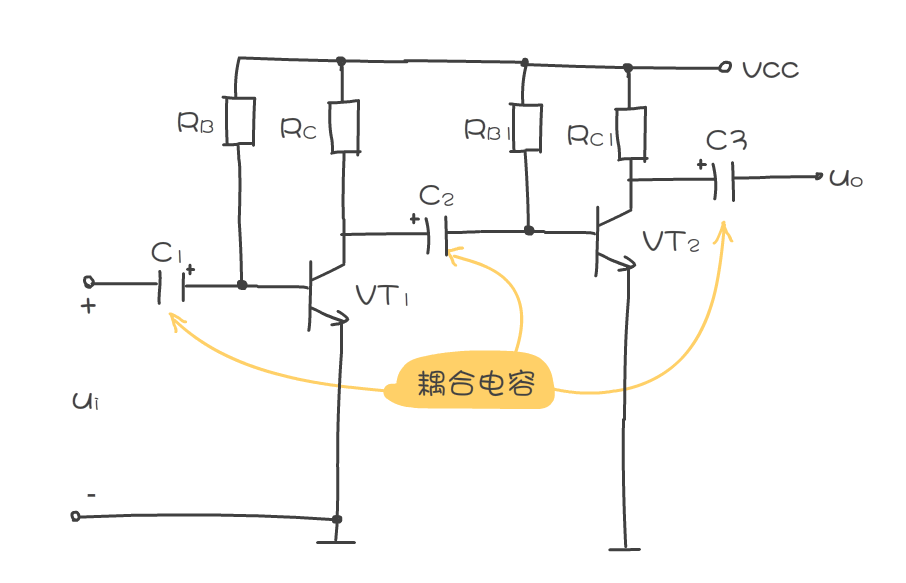 耦合电容在放大电路中的位置示意图