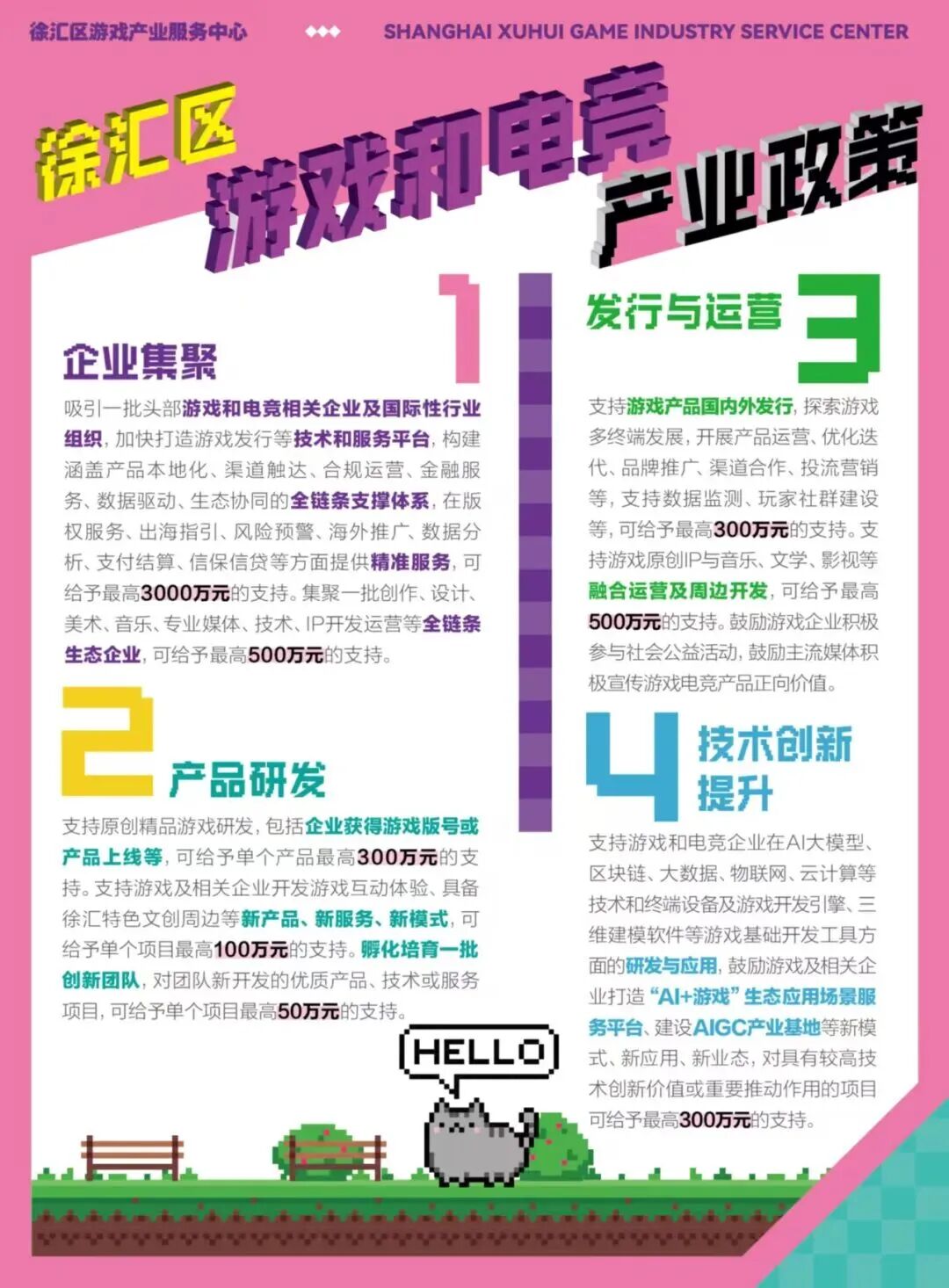 徐汇区游戏和电竞产业政策（一）