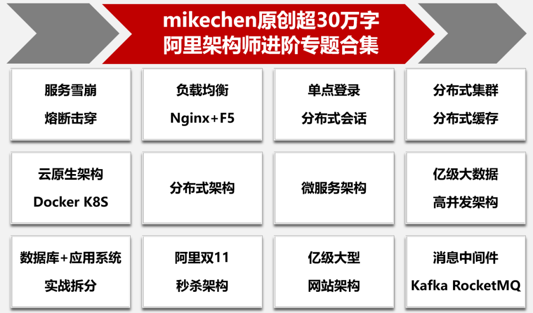 阿里架构师进阶技术专题概览