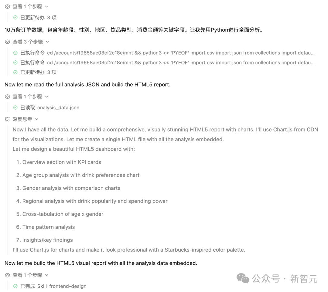 图片展示了一个技术文档或代码执行记录界面，内容涉及使用Python分析10万条订单数据，并生成HTML5报告