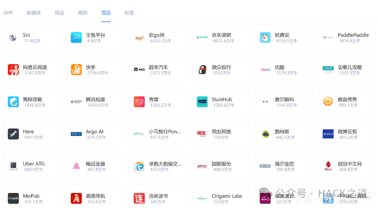 小蓝本查询竞品示例
