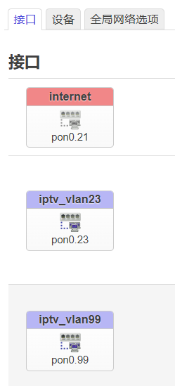 OpenWrt接口配置:internet和IPTV业务