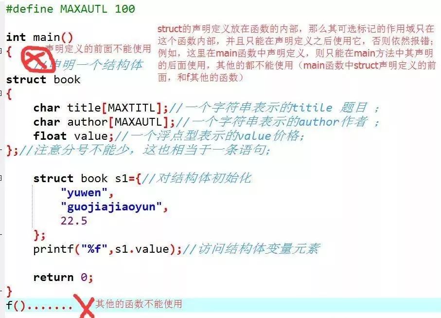 结构体在函数内部声明的作用域
