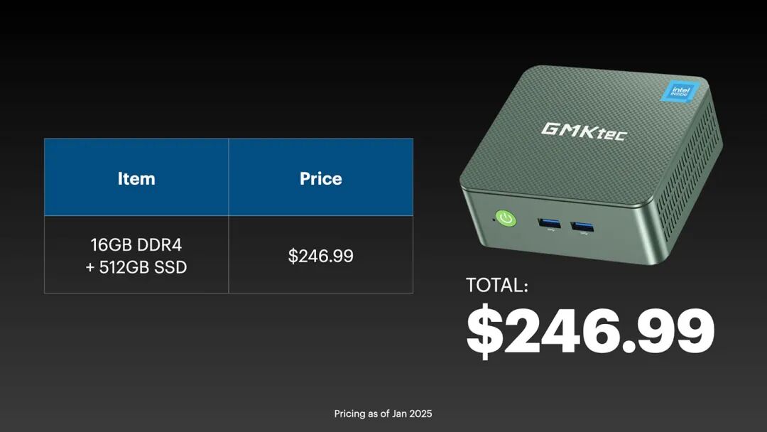 GMKtec N100 16GB配置价格表