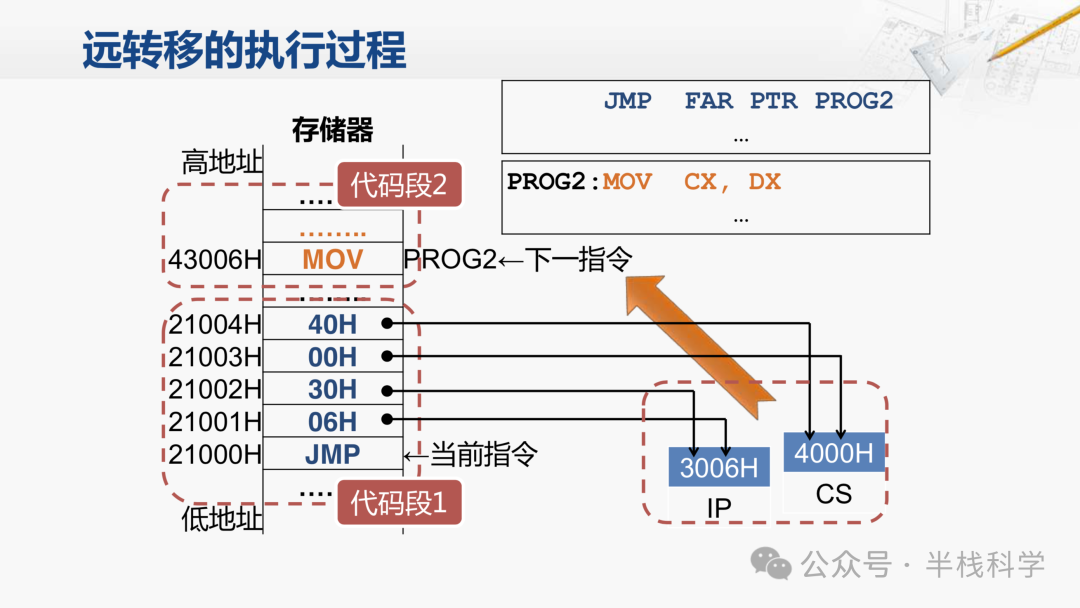 Screen Shot 2018-06-02 at 18.55.32