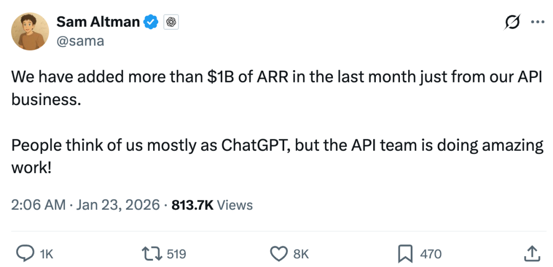 Sam Altman 关于API收入增长的推文截图