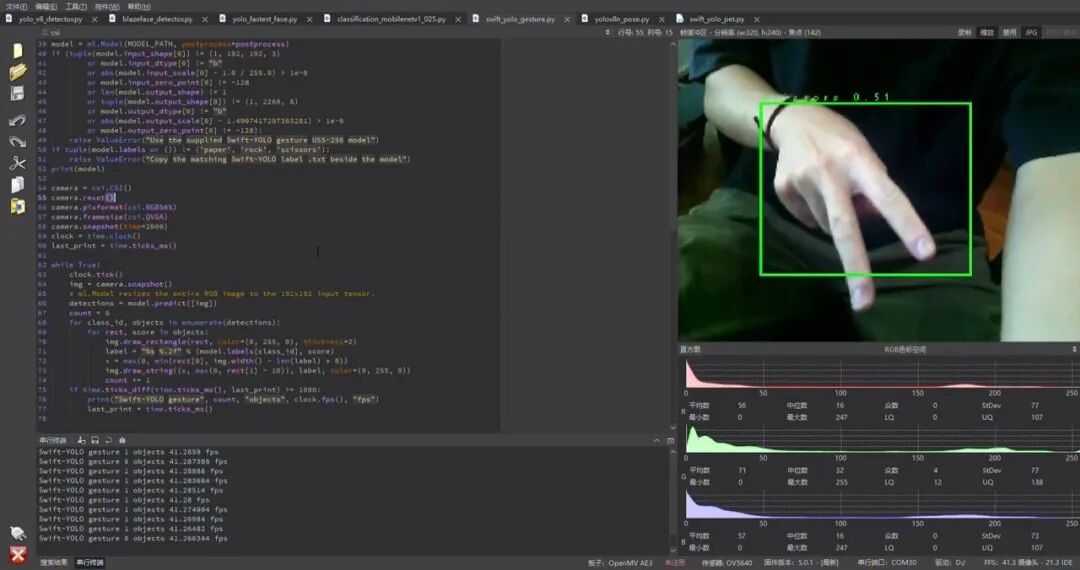 OpenMV IDE 手势识别示例:Swift-YOLO 剪刀石头布检测,约 41 FPS