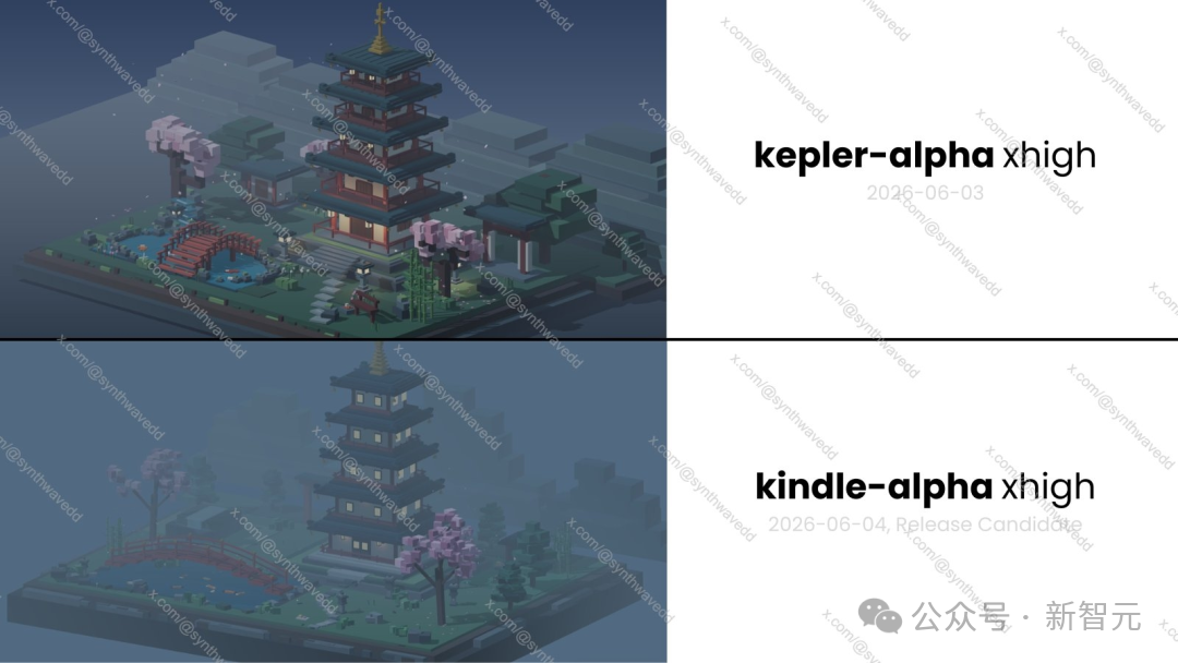 kepler与kindle模型输出对比