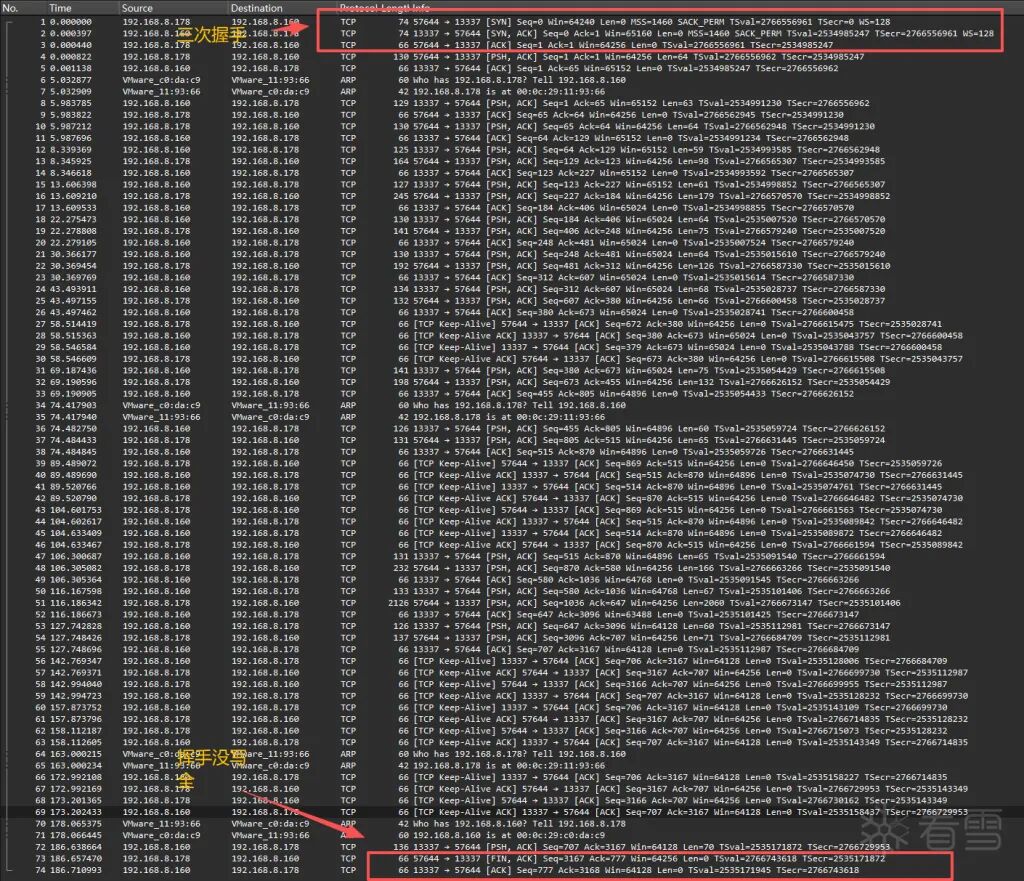网络数据包捕获截图，显示多个 TCP 协议数据包，源地址和目的地址均为 192.168.8.178