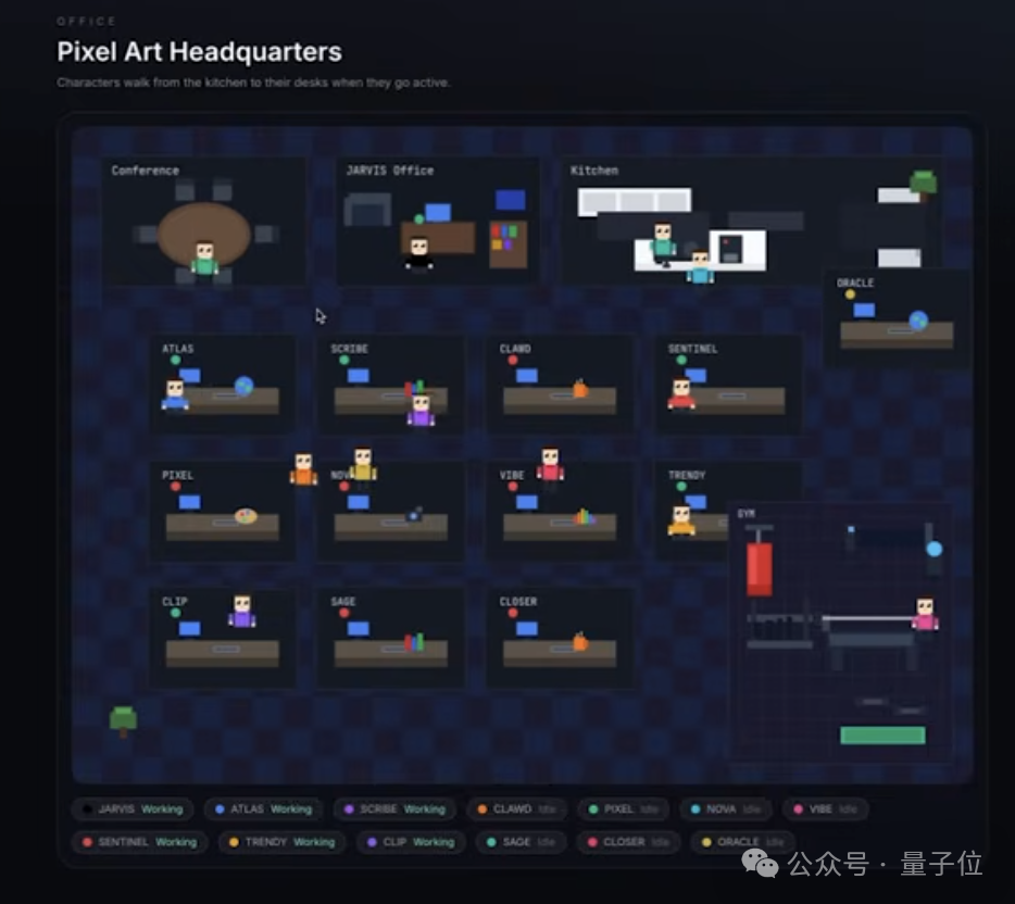 像素风格AI办公室布局图