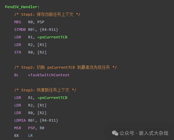 FreeRTOS PendSV_Handler汇编代码截图