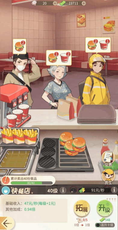 快餐店简化版经营玩法界面