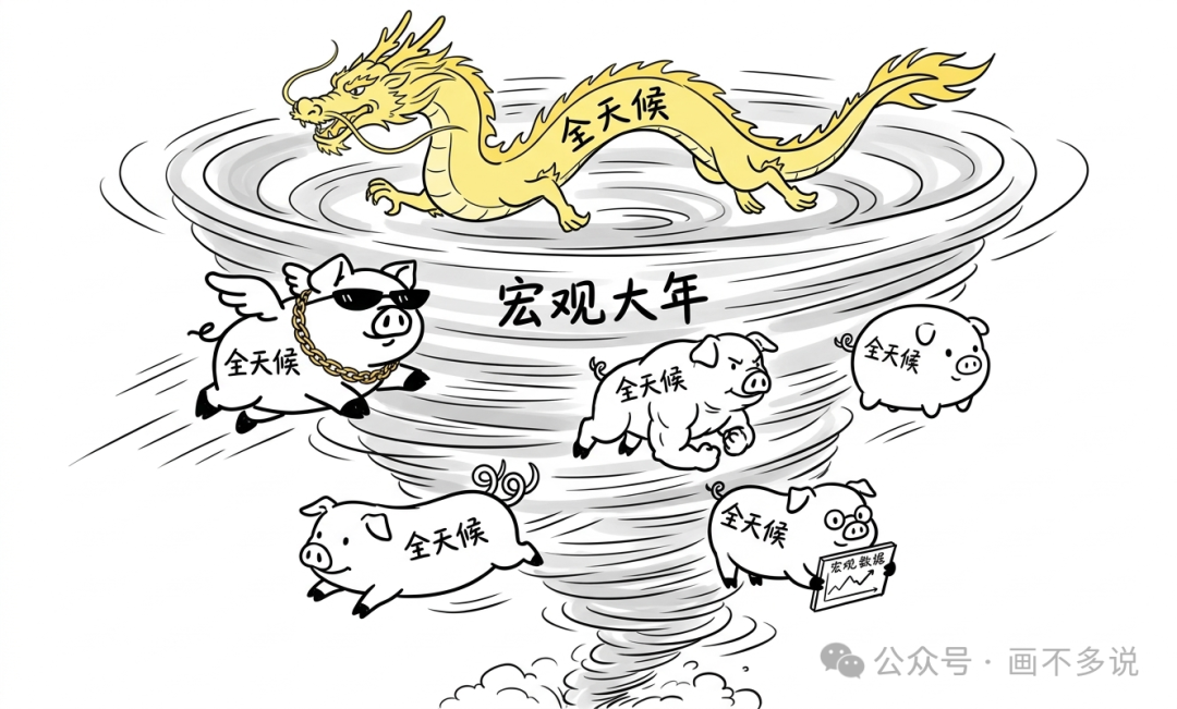 全天候策略概念漫画