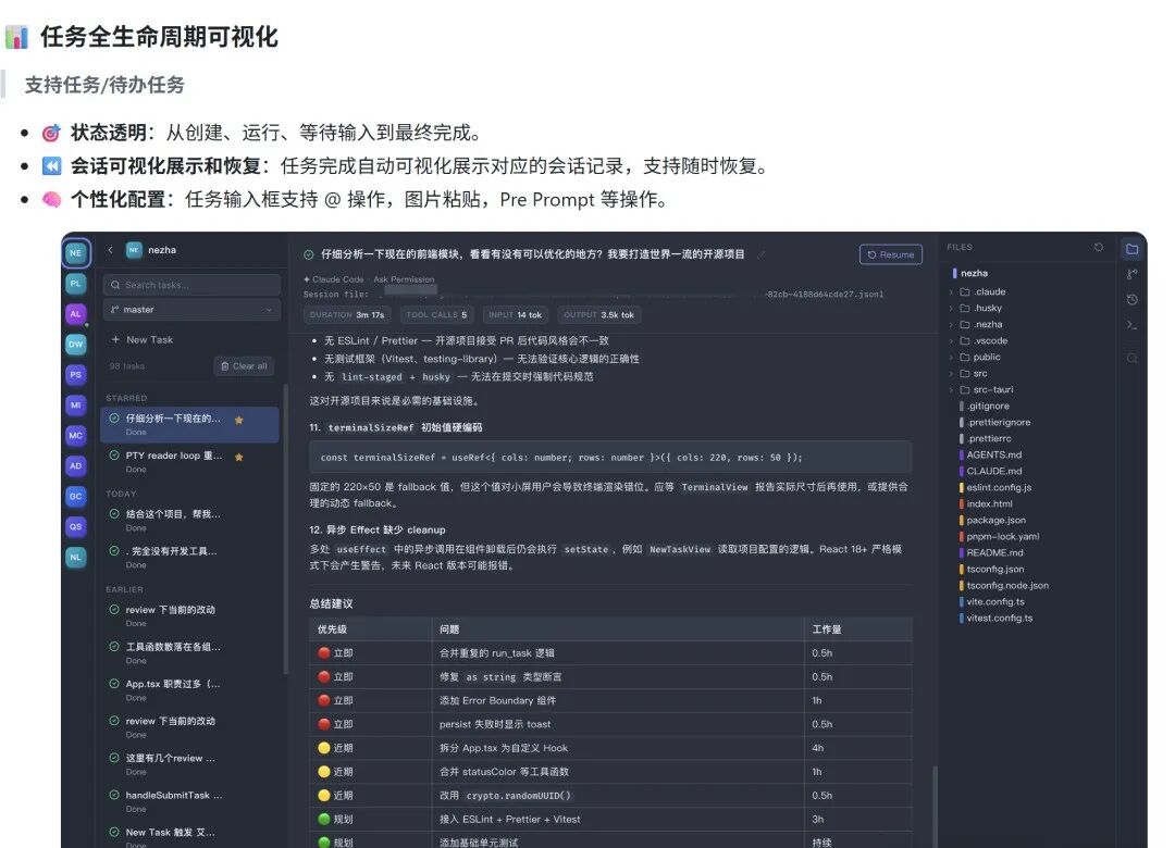 任务全生命周期可视化界面