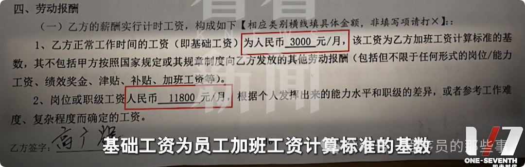 劳动合同中薪资构成条款截图