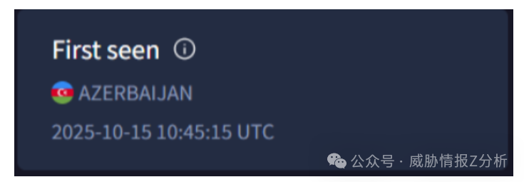 恶意文件首次出现时间与目标国截图