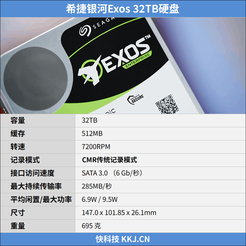 希捷银河Exos 32TB硬盘规格参数表