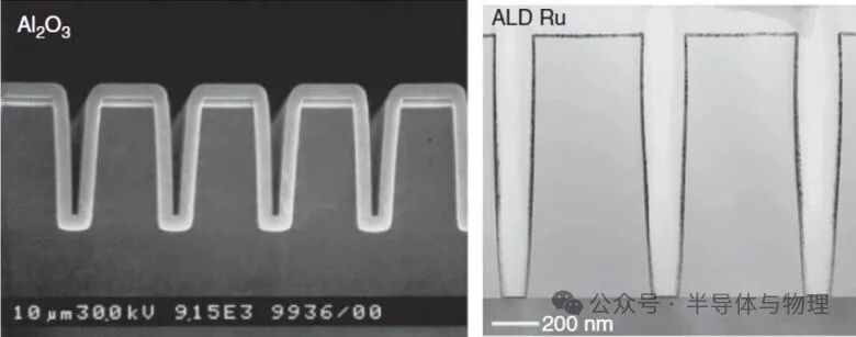 Al₂O₃与ALD Ru截面形貌对比图