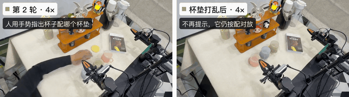 杯垫配对迁移:打乱位置后机器人仍按配对放置