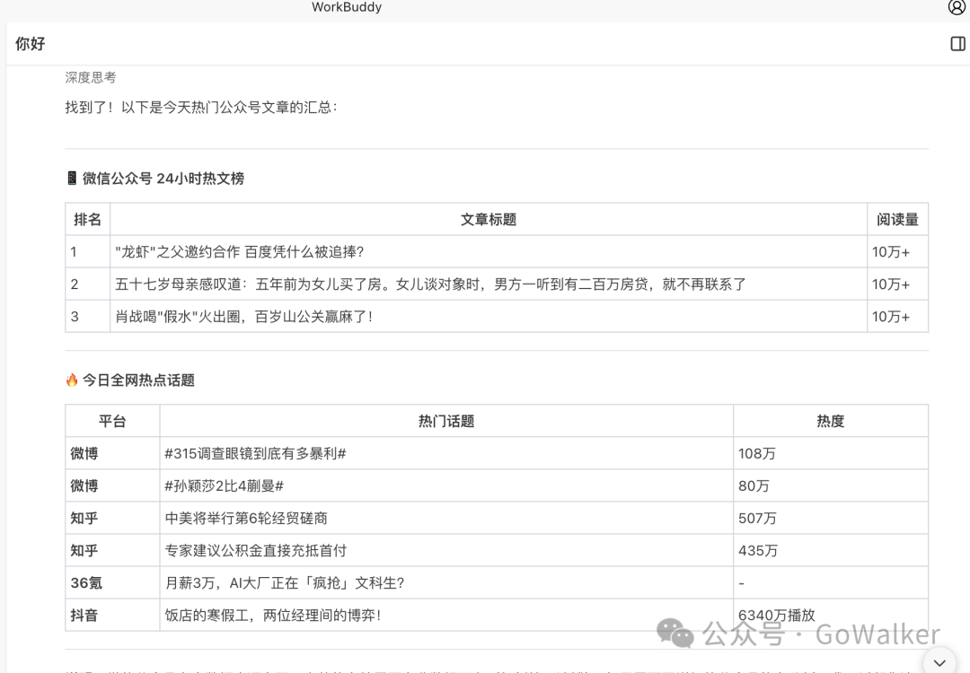 WorkBuddy收集的其他平台热点汇总,但无公众号内容
