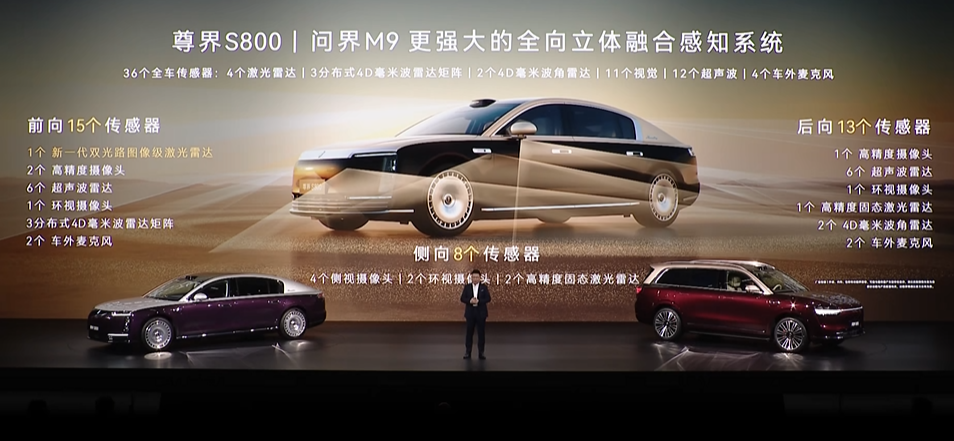 全向立体融合感知系统传感器配置详解