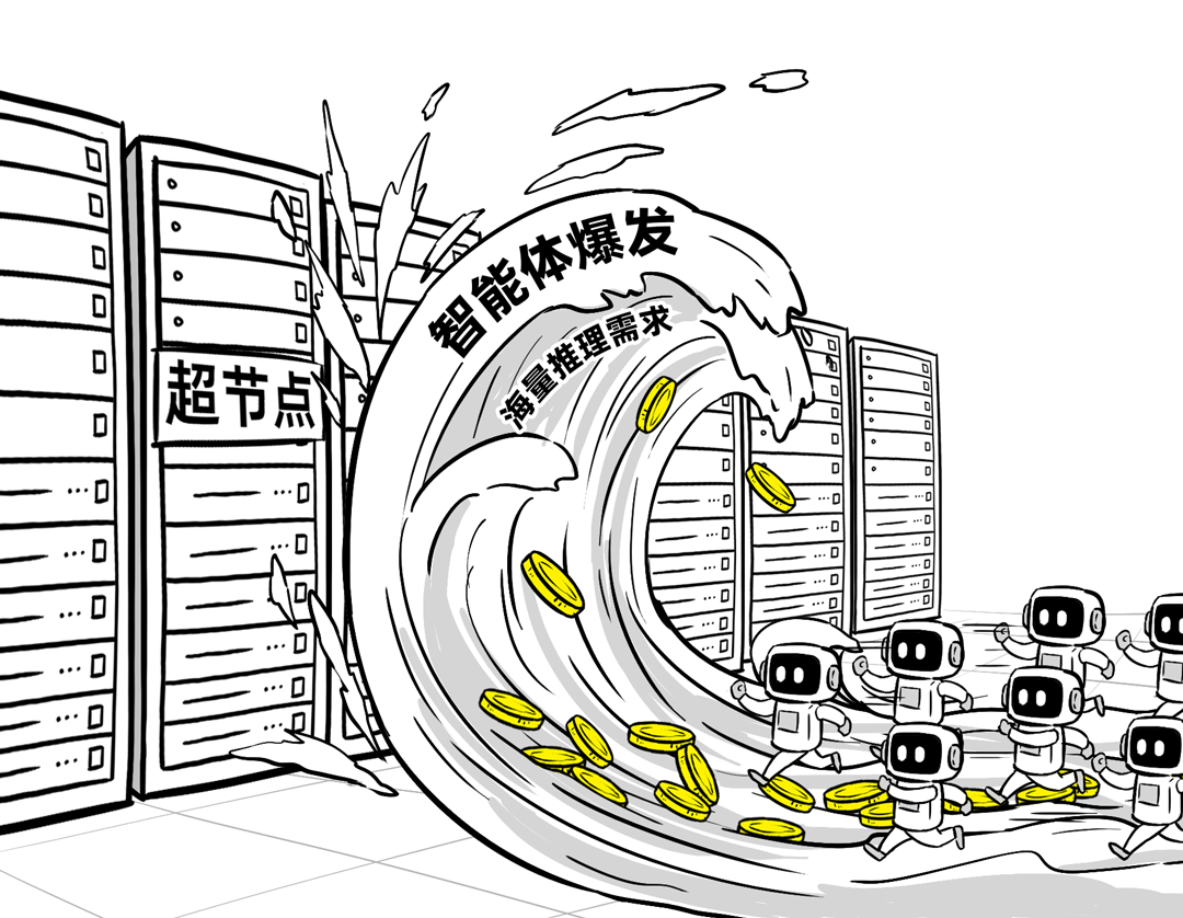 描绘智能体爆发带来算力需求的漫画