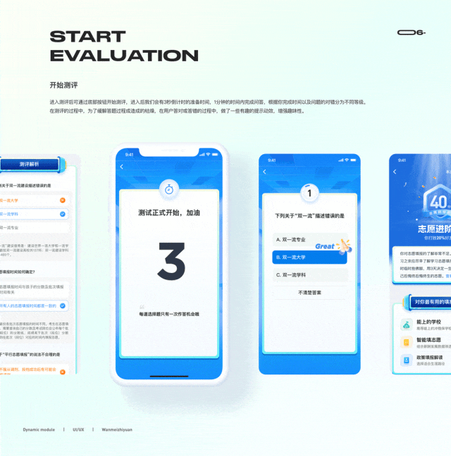 测评过程与结果页