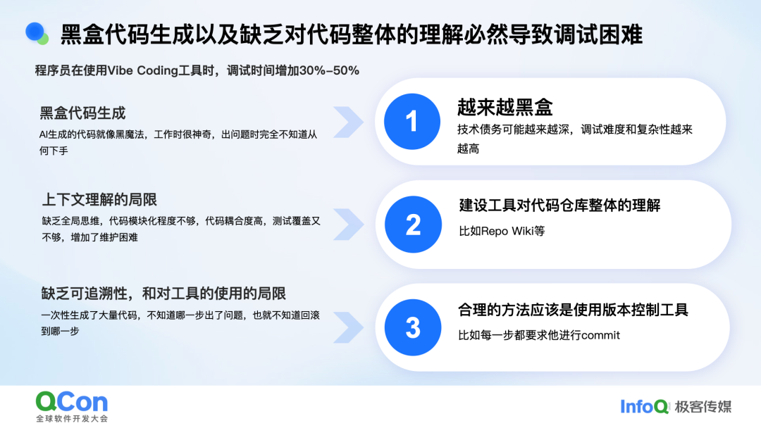 黑盒代码生成导致调试困难的机制分析