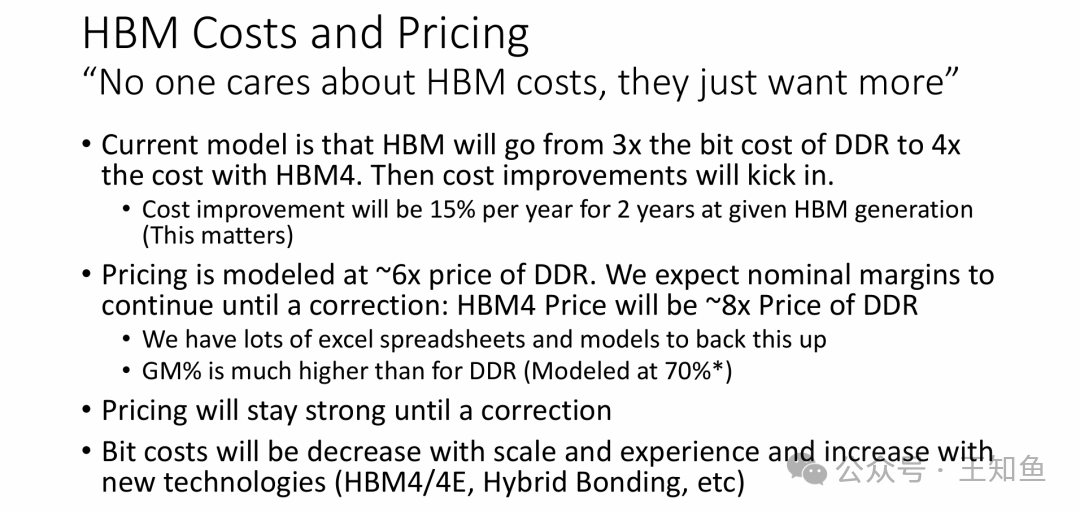 HBM成本结构与定价模型分析