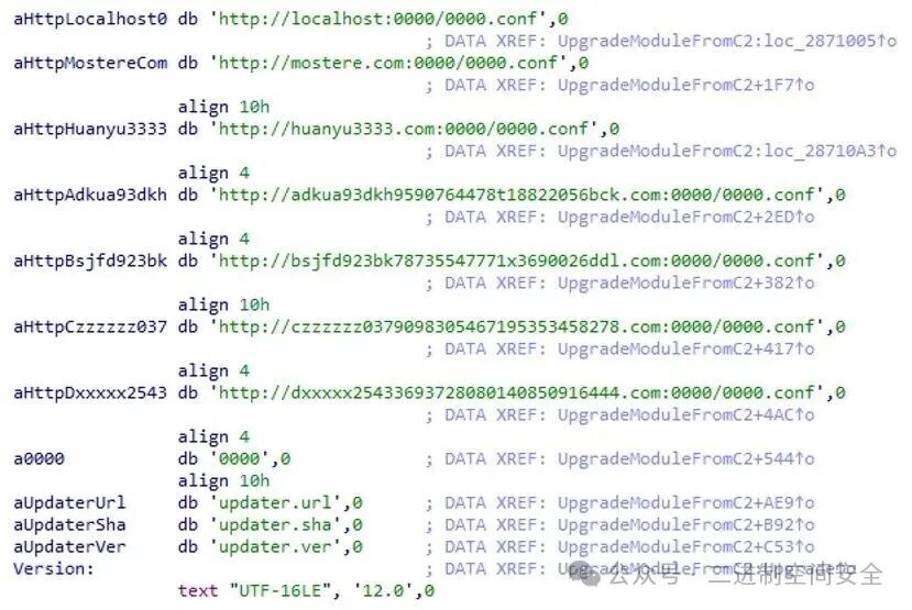 配置文件中硬编码的C2服务器URL列表