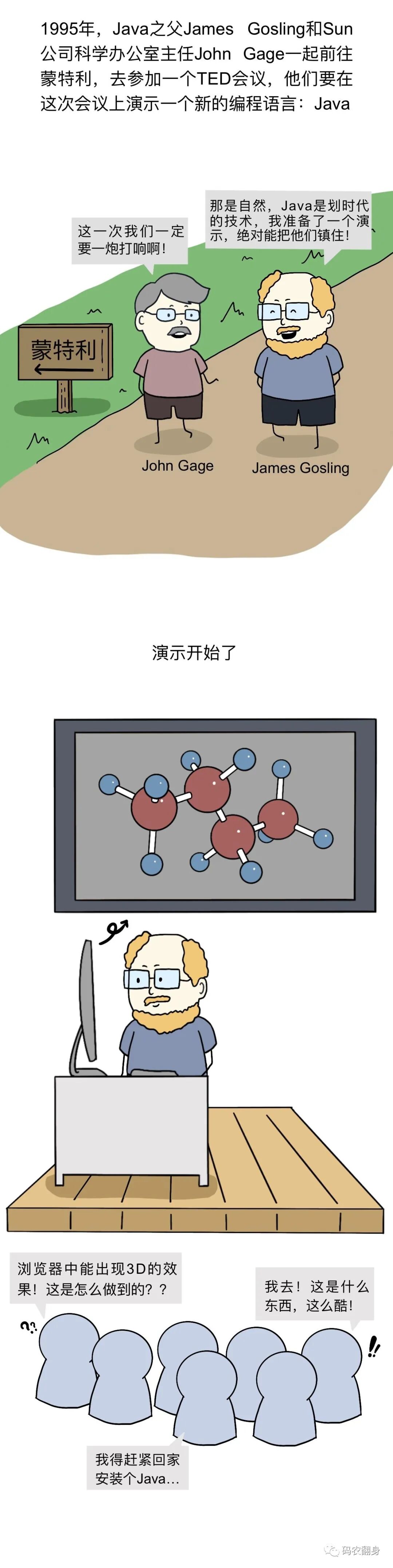 1995年Java之父James Gosling演示Web 3D效果