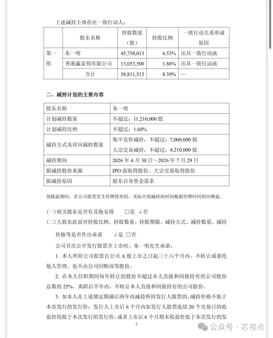 股东减持计划主要内容表格