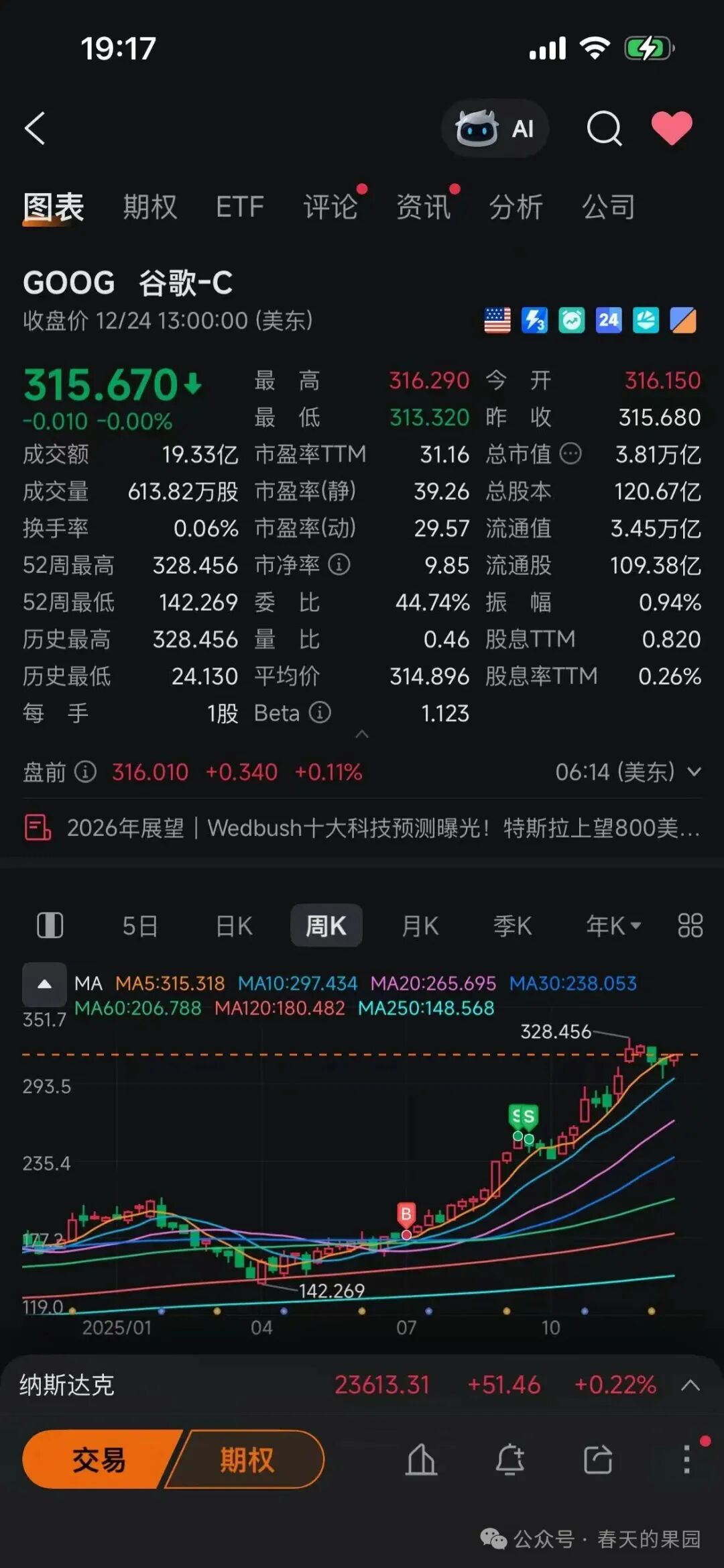 谷歌(GOOG)股票实时交易数据