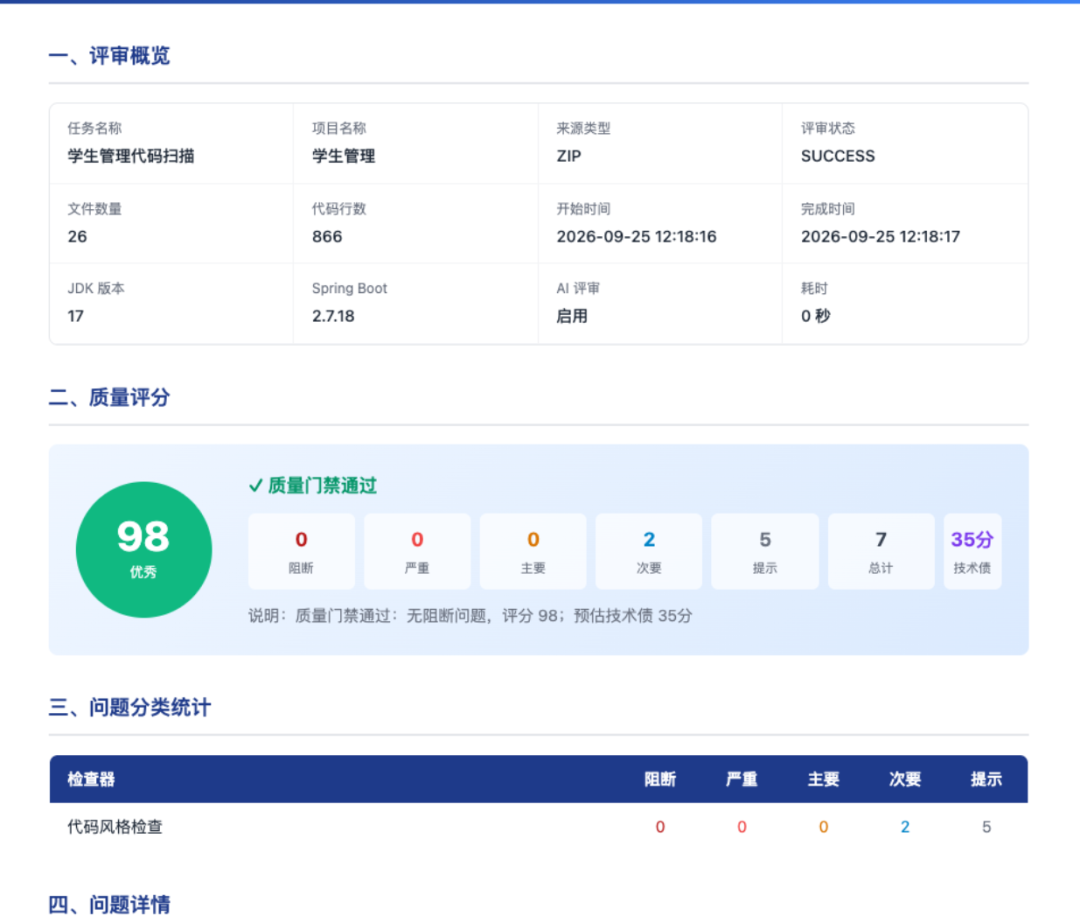 代码评审报告概览 - 质量评分与问题统计