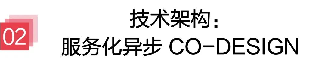 技术架构：服务化异步 CO-DESIGN