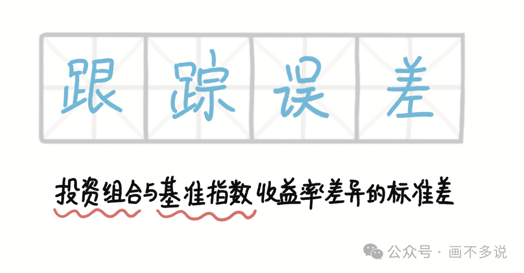 跟踪误差词汇图解