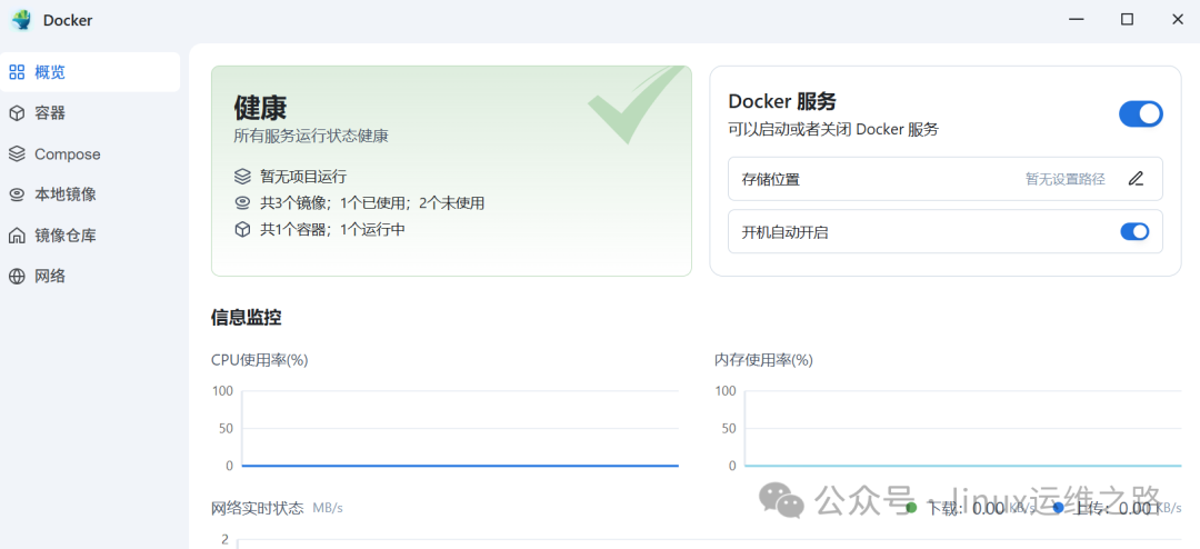 Docker容器健康状态与资源监控界面