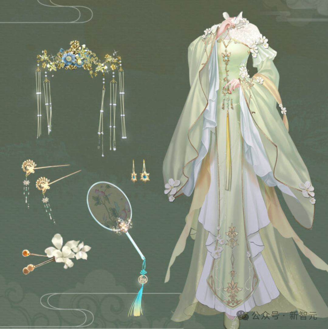 古风服饰与配饰参考图