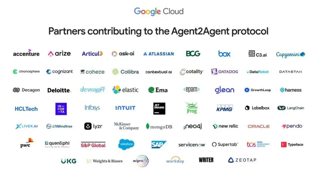 谷歌A2A协议贡献合作伙伴
