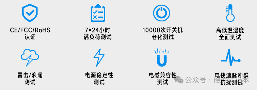 产品测试认证信息图