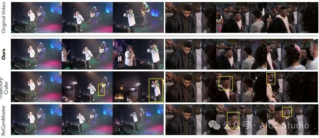 NeoVerse与ReCamMaster在实拍视频上的生成效果对比