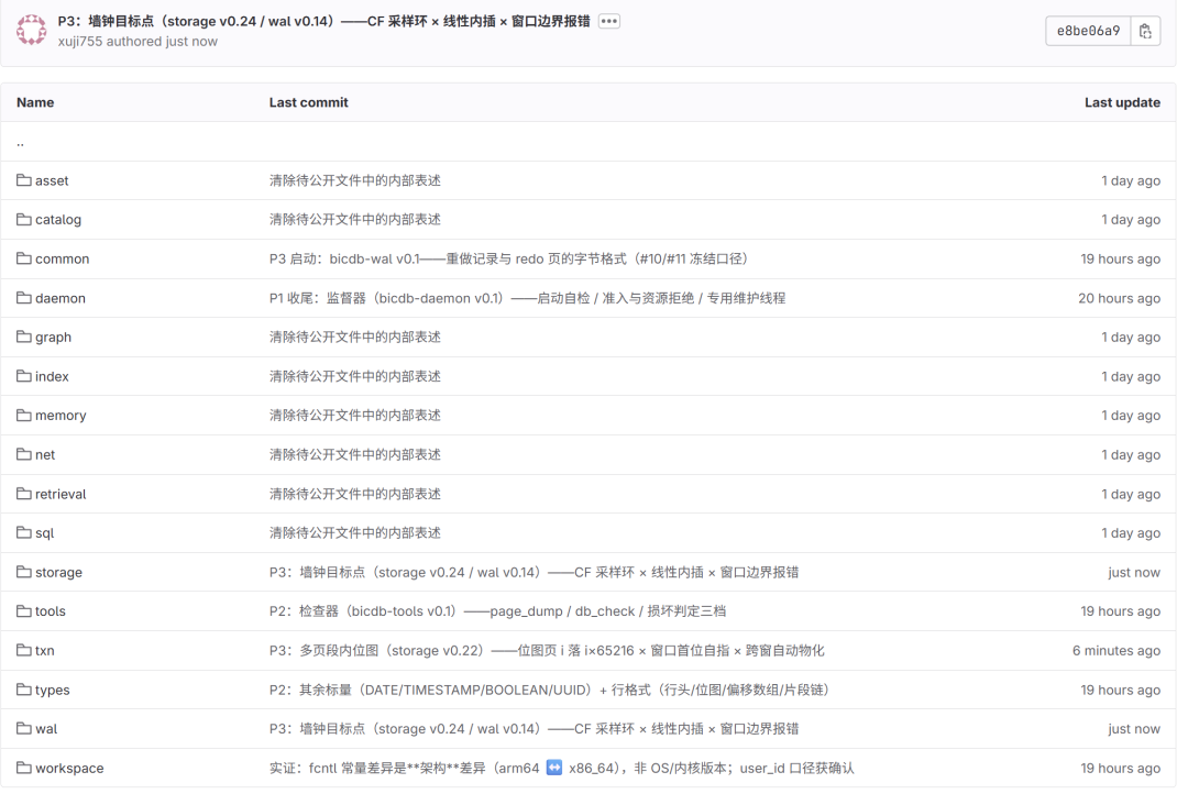 BICDB 代码仓库目录与最近提交记录