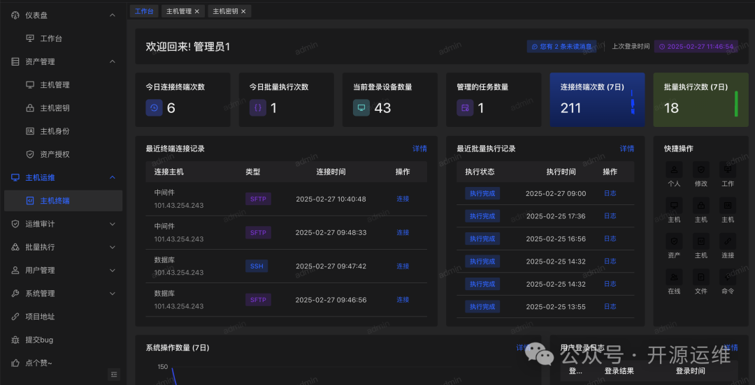 Orion Visor管理员仪表盘界面