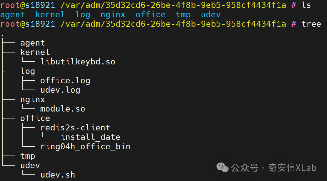 终端界面显示Linux系统中一个目录的文件和子目录结构，包含agent、kernel、log、nginx、office、tmp、udev等目录及其文件
