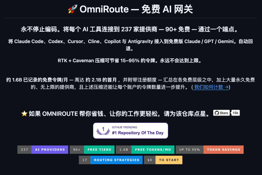 OmniRoute 宣传图:连接 237 家 AI 提供商,免费网关
