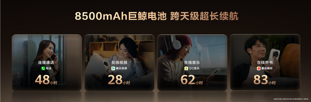 华为巨鲸电池8500mAh续航宣传图