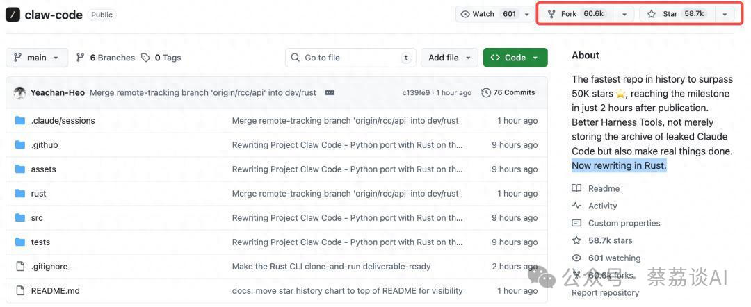 GitHub仓库claw-code页面截图，显示项目正在用Rust重写