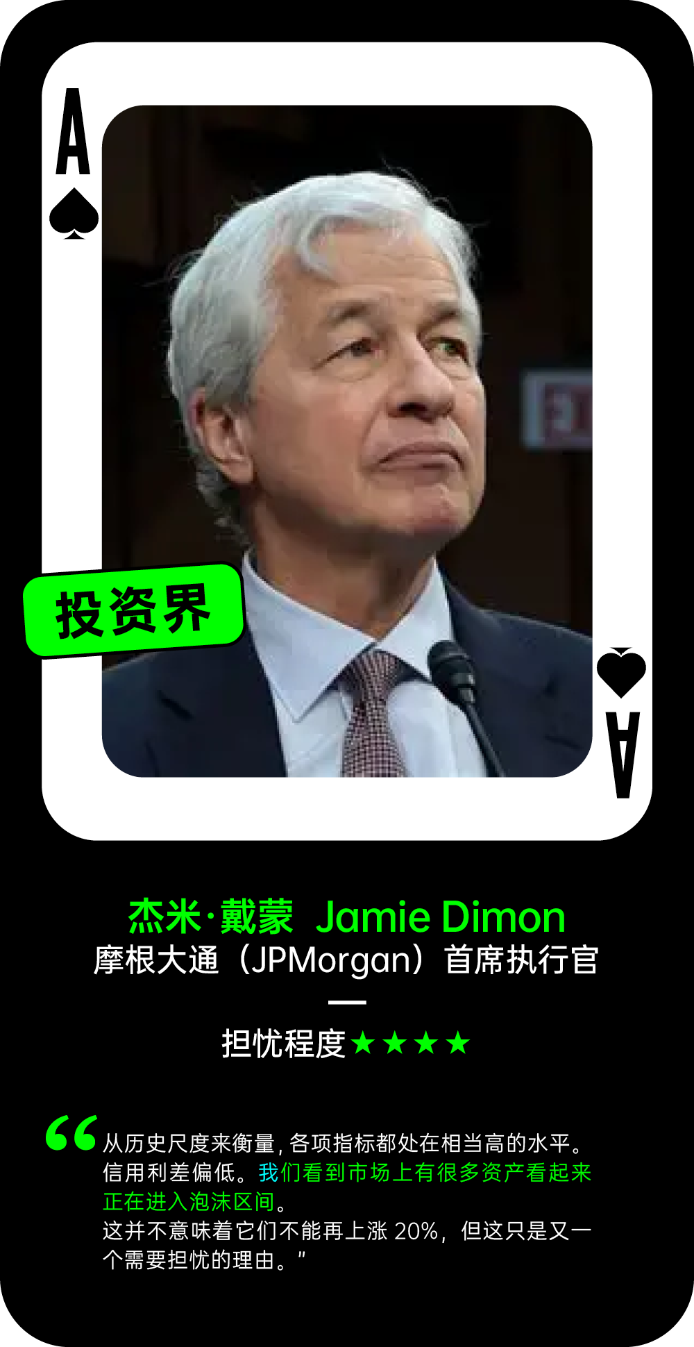 杰米·戴蒙关于AI泡沫的担忧程度观点卡