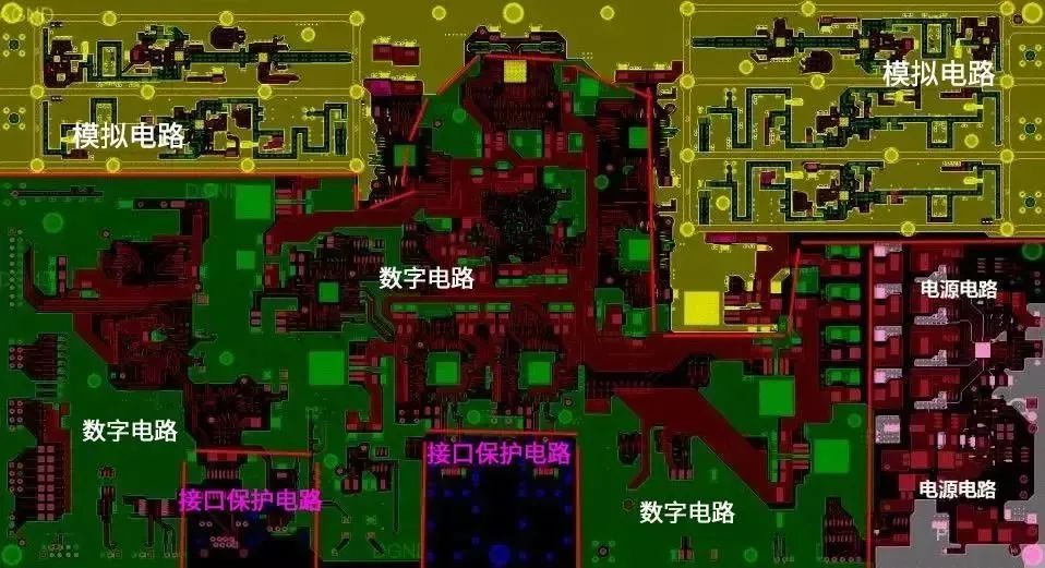 模拟、数字、电源、接口保护电路分区示意图